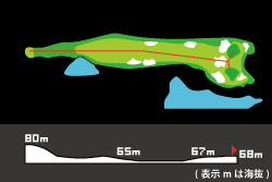 hole08